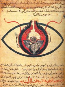 Manuscript Representation de l’œil par Ibn Ishaq 