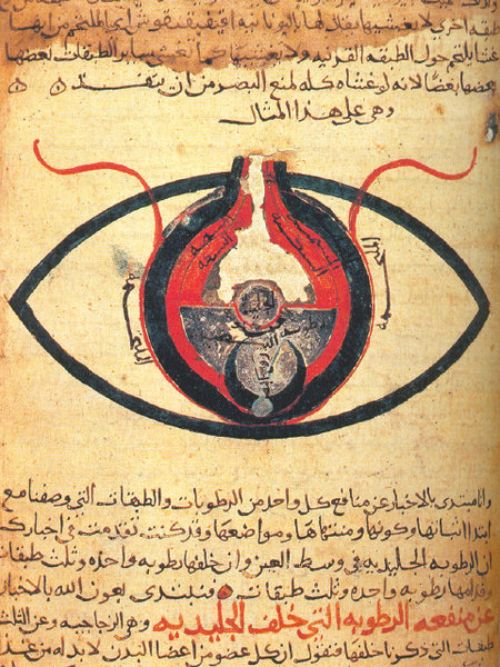Manuscript Representation de l’œil par Ibn Ishaq
