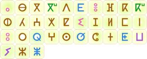 L’alphabet tifinagh-IRCAM