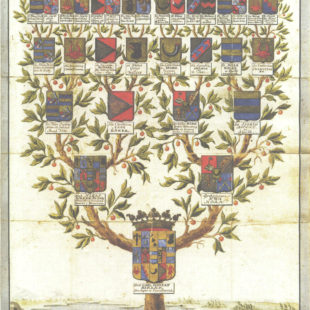Arbre généalogique de Carl Gustav Bielke
