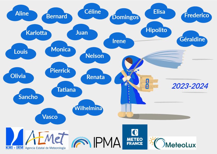 Liste des prénoms de tempêtes pour l'année 2023 2024.